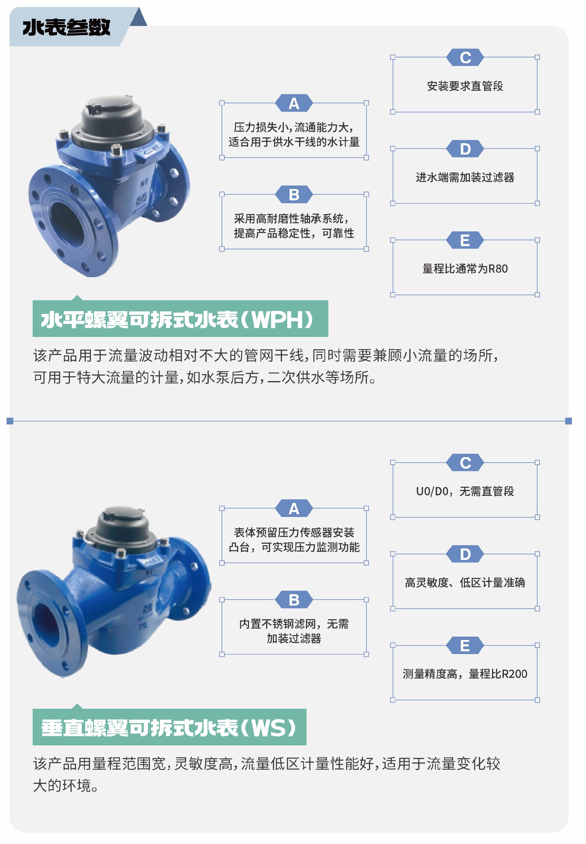 SVRL远传集抄冷水表-2.jpg